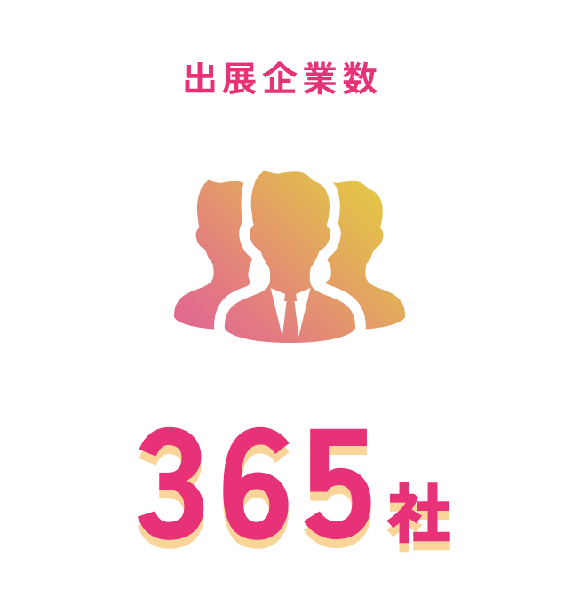 出展企業数 502社